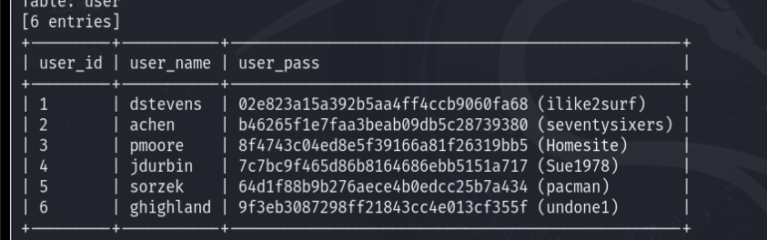LampSecurityCTF4靶机练习