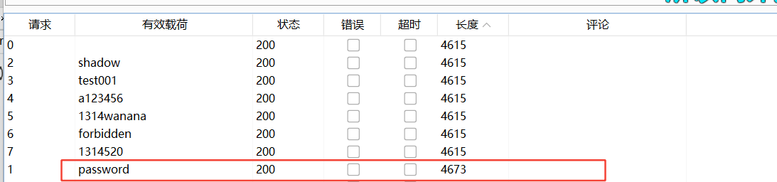 DVWA靶场通关