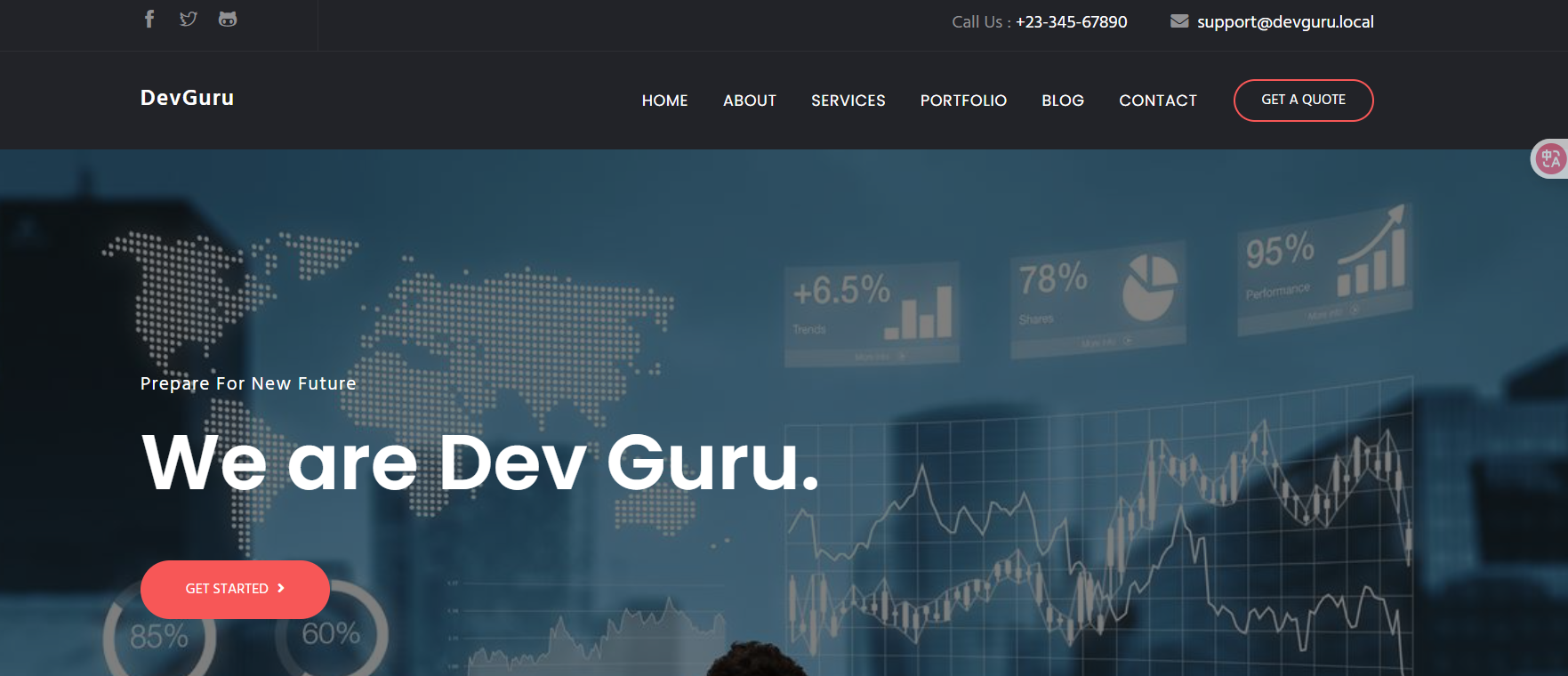 Devguru 靶机练习